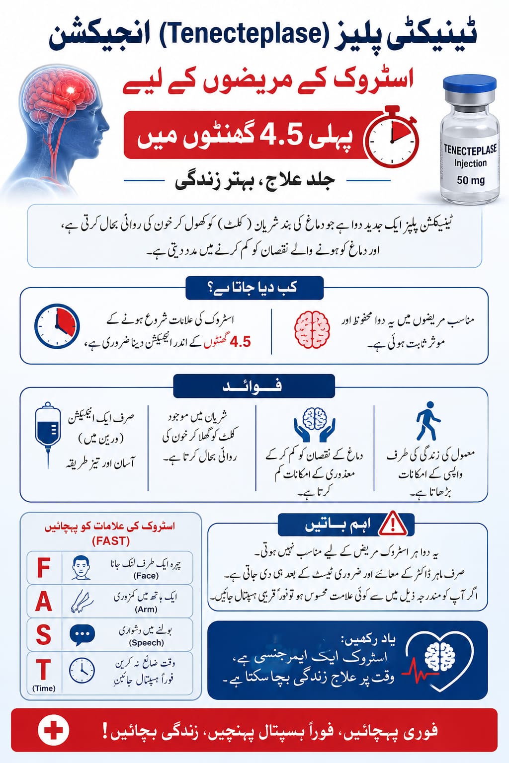 Tenecteplase Injection for Stroke
